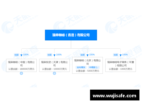 巴塞罗那俱乐部确认将在中国成立分支机构