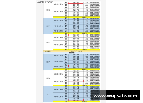 CBA辽宁男篮赛程出炉，球队备战展现决心