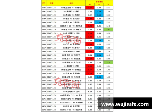 沃尔夫斯堡德甲赛场激战不止，顽强战平对手，积分榜位置稳固